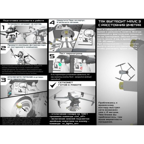 Сеткомет «Тарантул» против дронов в Бердске премиум набор