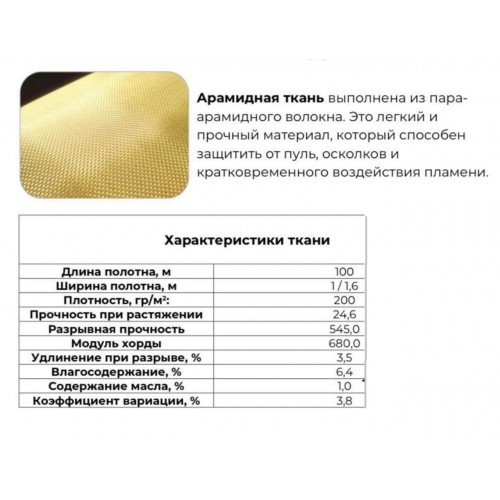 Кевлар, арамидная ткань в полотне / рулон в Бердске